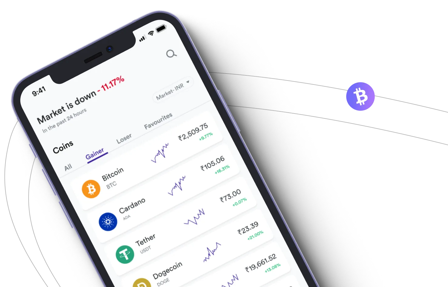 Aptorkbit App - Take advantage of the cryptocurrency markets and earn with Aptorkbit App