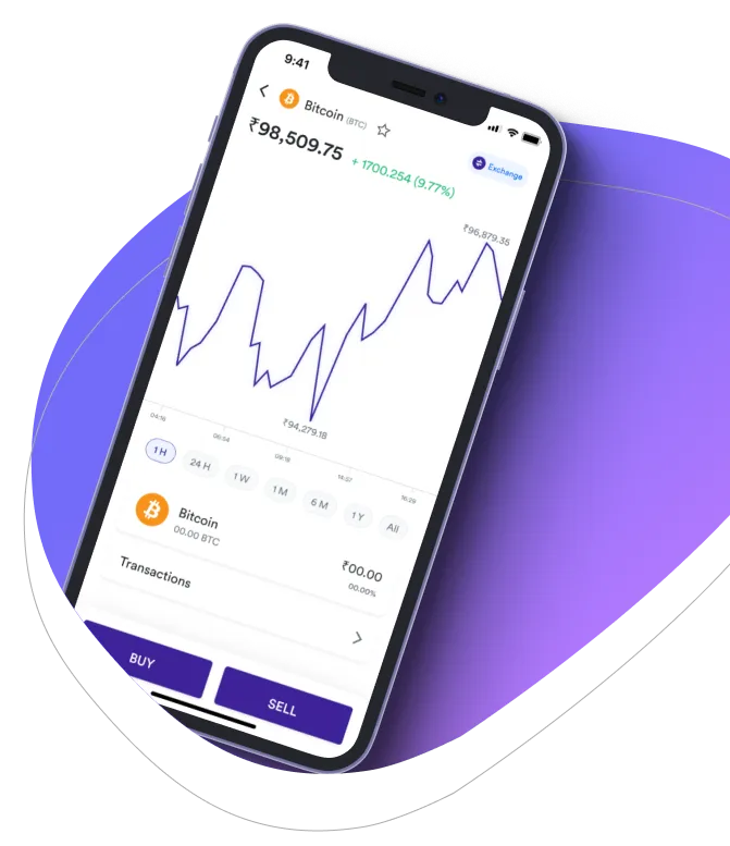 Aptorkbit App - Aptorkbit App Team