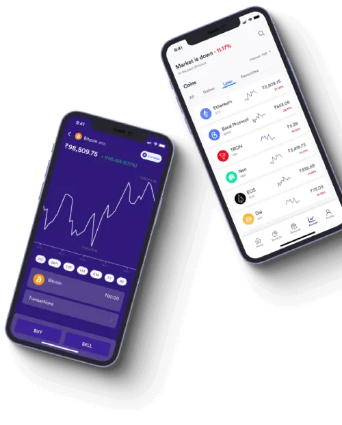 Aptorkbit App - What is Aptorkbit App?