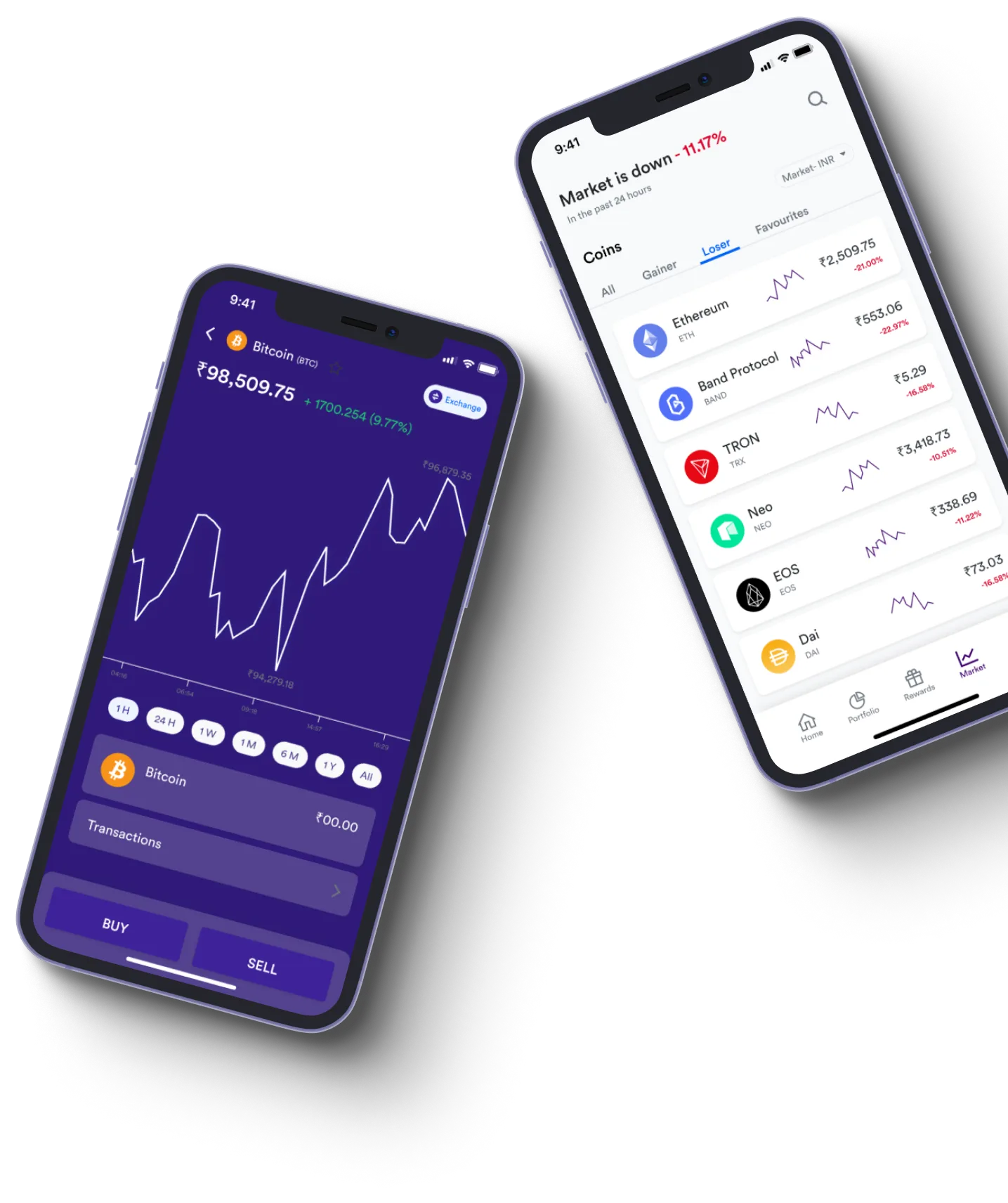 Aptorkbit App - What exactly is online trading?
